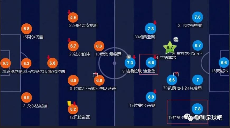 不过国米目前没有冬窗提前签下泽林斯基的打算，除非国米冬窗采取行动并提前签下泽林斯基，否则泽林斯基将履行完与那不勒斯本赛季到期的合同，然后在明夏自由转会加盟国米。